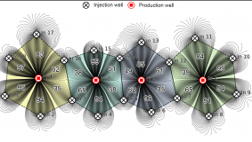 AP19676743 &mdash; Development of methods for calculating the scheme of unbalanced solutions, operating modes of a geotechnological blocks and the creation of a geotechnological information system for efficient recovering by In-Situ Leaching 