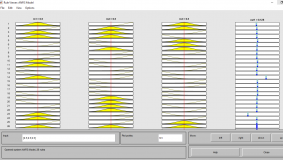 AP19674691 &ndash; Жоғары сапалы фосфор қышқылын өндіруге арналған математикалық модельдер мен процесті басқарудың интеллектуалды алгоритмдерін әзірлеу, зерттеу және өнеркәсіптік тестілеу