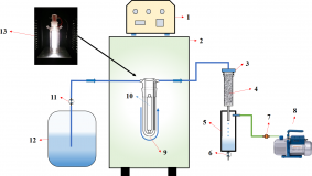BR27199301 &ndash; Қоршаған ортаны ластаушы заттардан және климаттың өзгеруінен қорғаудың климаттық бейтарап жаңа материалдары, озық технологиялары және әдістерің әзірлеу