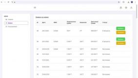 BR28713099 &ndash; Дербестендірілген кредиттік сервис арқылы экономикалық теңсіздікті азайту және азаматтардың қаржылық тұрақтылығын арттыру үшін инновациялық сервисті әзірлеу