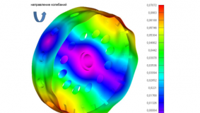 АР19677949 &mdash; Пайдаланудағы негізгі желдеткіштердің аэродинамикасы мен конструкциясын жетілдіру арқылы шахталарды желдетудің қауіпсіздігі мен тиімділігін арттыру