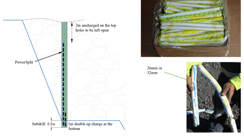 AP19676884 &ndash; Development of effective methods for crushing rock mass during mining of ore from a complex-structured array by controlling the parameters of the explosion energy