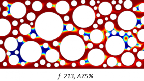 AP27511659 &ndash; СО₂ газын пульсациялық айдаудың оны жер асты сақтау тиімділігіне әсерін тәжірибелік және сандық зерттеу