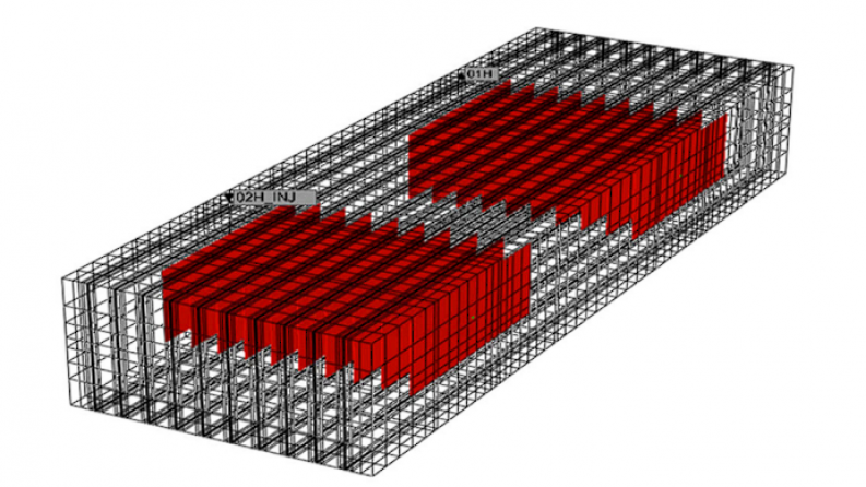 AP23489740 &ndash; Research salt precipitation's impact on CO2 injection wells injectivity and improvement of salt precipitation model for effective CO2 sequestration
