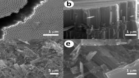 AP25796271 &ndash; Ванадий ағынды батареялар үшін жоғары кеуекті электродтарды дайындау және зерттеу