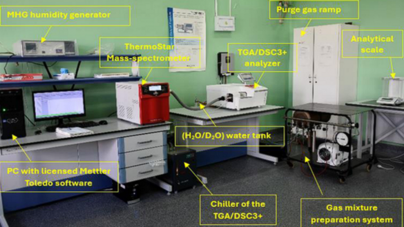 AP23489790 &ndash; Investigation of water vapor interaction with beryllides of different grades at critical and supercritical water vapor parameters