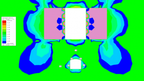 AP26196937 &ndash; Жарылыс жүктемелерінің тау жыныстары массивіне әсерін зерттеу арқылы жерасты кеніштерін қайта игеру кезіндегі тау-кен қазбаларының орнықтылығын арттырудың инновациялық әдістерін жасау