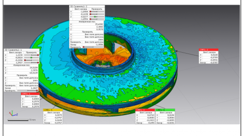 AP08857367 &mdash; Қазақстанда өндірілетін ортадан тепкіш сорғылардың энергиялық тиімділік және сенімділік көрсеткіштерін жақсартуды қамтамасыз ететін инновациялық технологиялар дайындау