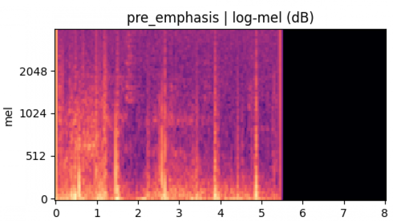 AP26197917 &ndash; Өкпедегі дыбыстық талдауды қолдана отырып, респираторлық ауруларды ерте сатысында диагностикалау үшін машиналық оқытуға негізделген ұсыныс жүйесін әзірлеу