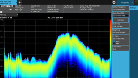 AP08856630 &ndash; Белсенді ақпаратты қорғау жүйелеріндегі кеңістіктік электромагниттік шудың сапасын бағалау