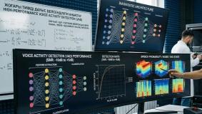 AP22684173 &ndash; Сигнал/шуыл коэффициенті төмен болған жағдайда дауыстық белсенділікті анықтаудың жоғары тиімді нейрондық әдісін әзірлеу