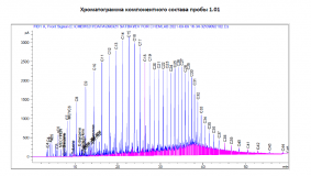 AP09058452 &ndash; Парафиннің жоғалуын болжау үшін PVT моделін жасау